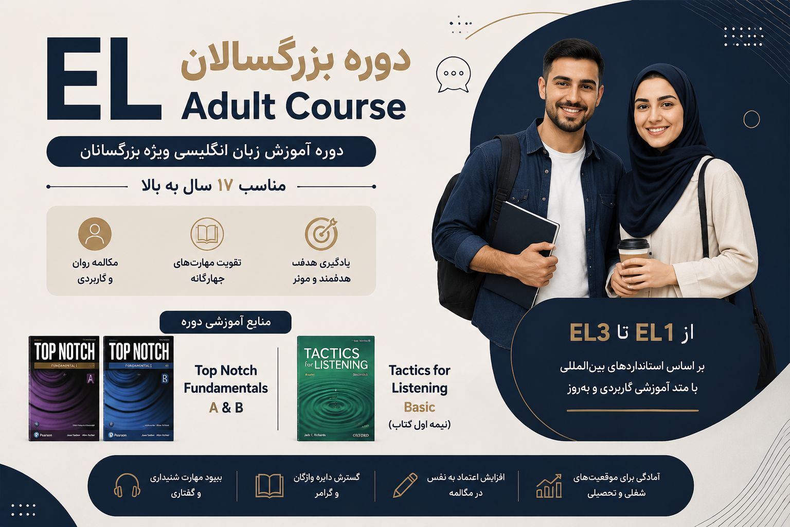 تصویر دوره El3